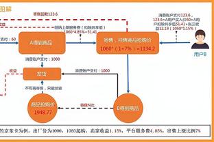 归期将至！周琦伤势恢复顺利 受伤的膝盖已经可以受力！